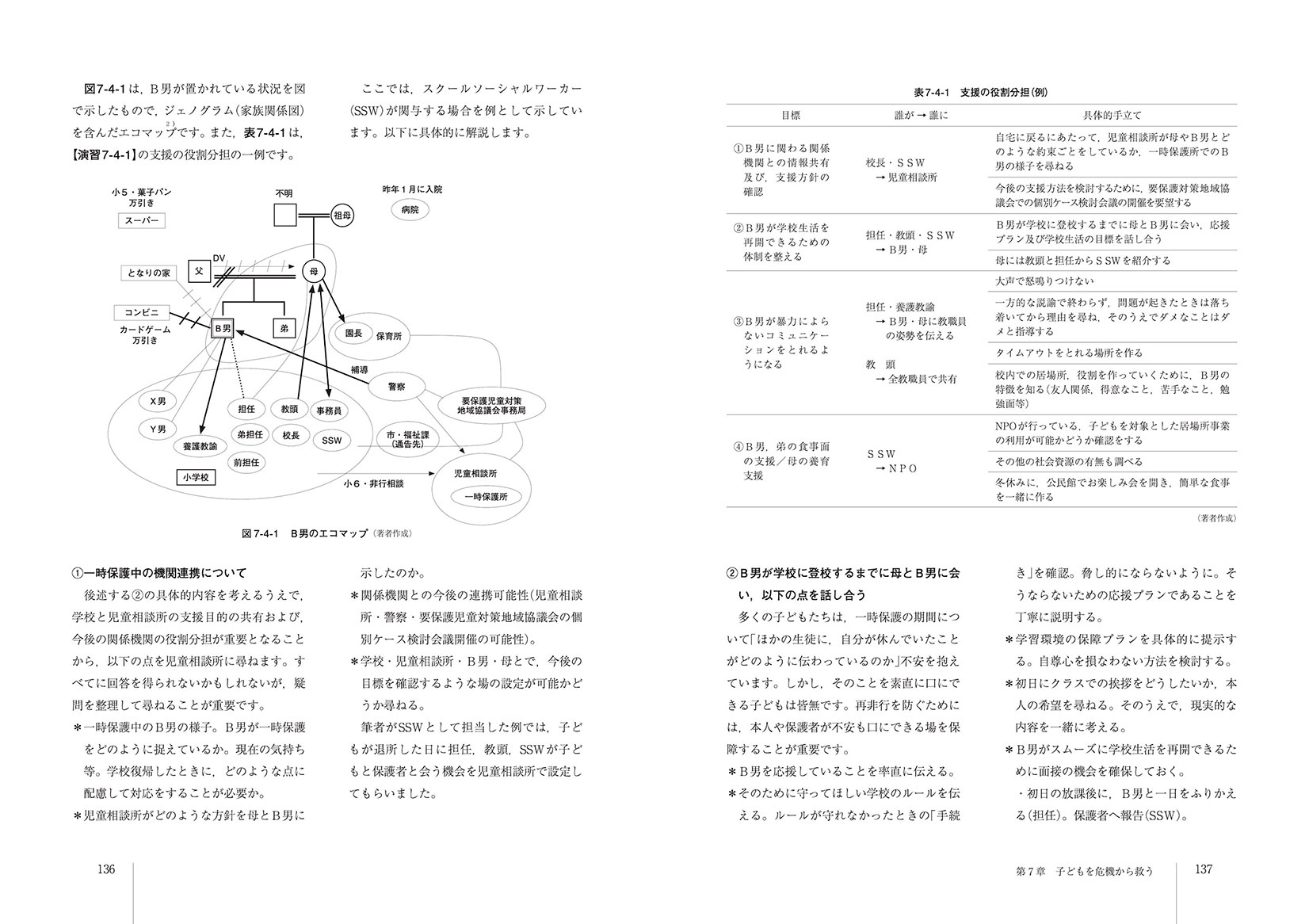 『新版 実践・事例から学ぶ生徒指導』